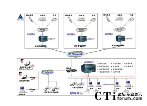 http://www.kpskgd.com/factory/f01_05/www.altigen.com.cn/'http://www.kpskgd.com/factory/f01_05/www.altigen.com.cn/'