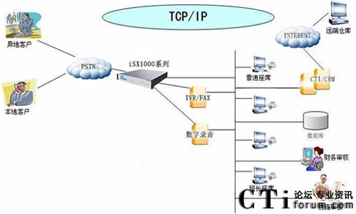 ���㺽ISX1000��ý�w���Q�C������(w��)����Ƅ���Nƽ�_