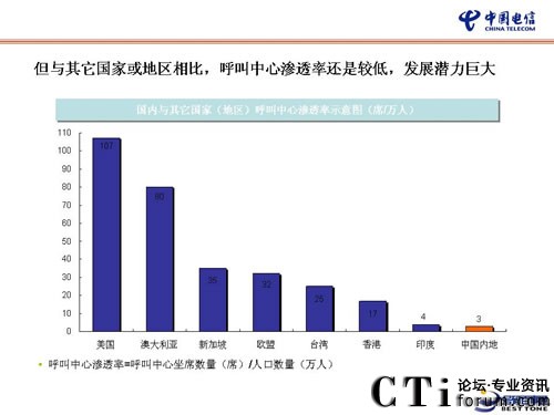 �Ї���Ş���I(y��)�ṩһվʽ̓�M���н�Q����