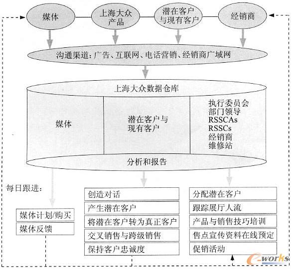 �����Д�(sh��)��(j��)�����M(j��n)Ωһ�Ĕ�(sh��)��(j��)�}(c��ng)��(k��)