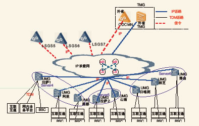 �����Ƅ�(d��ng)�W(w��ng)�j(lu��)��������?f��)�Y(ji��)��(g��u)